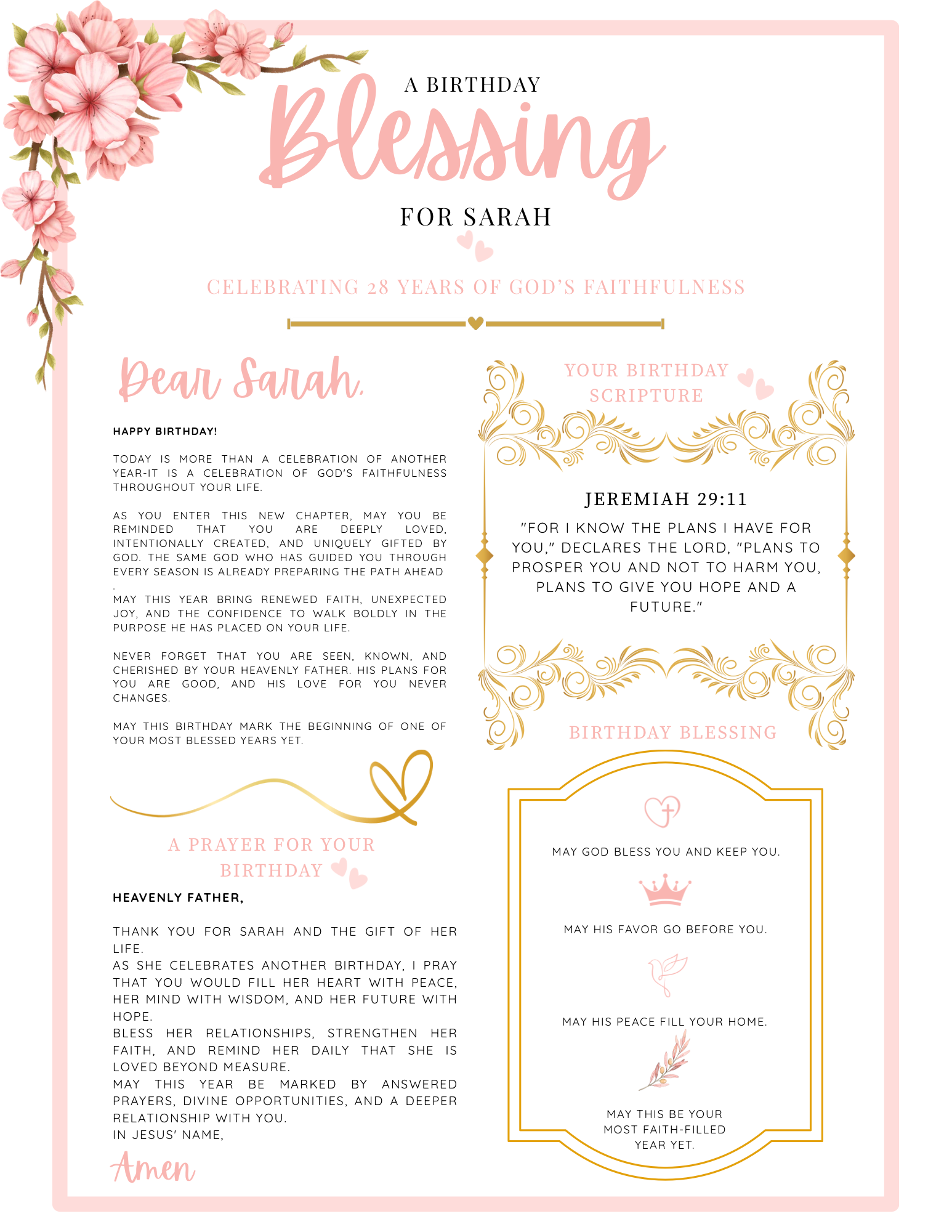 Sample personalized birthday blessing letter PDF